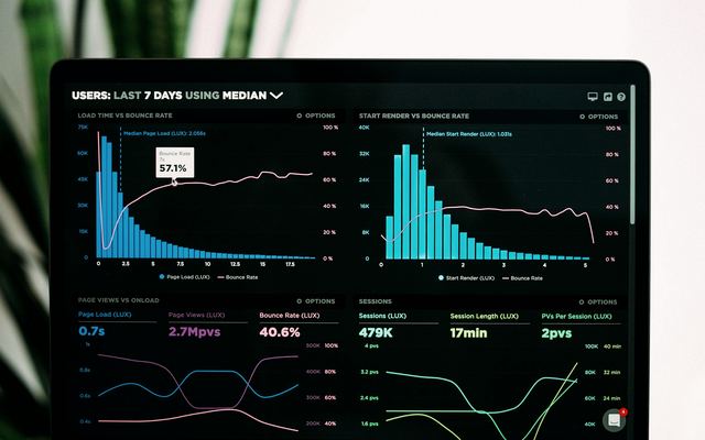 Laptop screen showing analytics and performance graphs